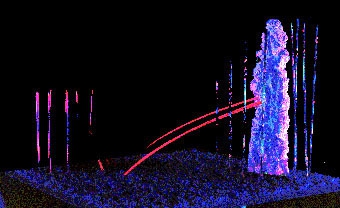 Petite pierre levée